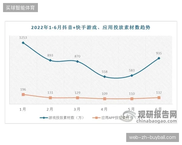 城市路跑赛事短视频渗透率突破70%却为何难以驱动赞助营收？